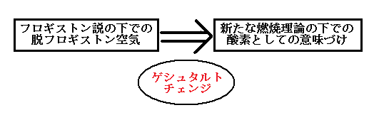 tMXg2