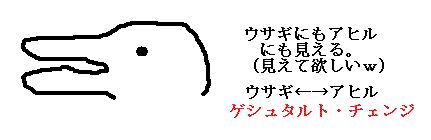 QV^g