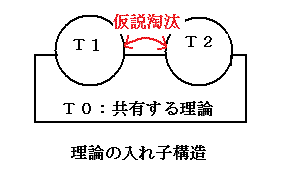 _̓q\