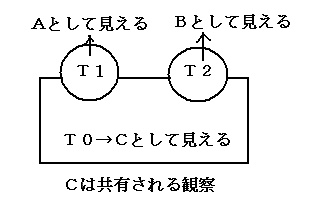 Lώ@