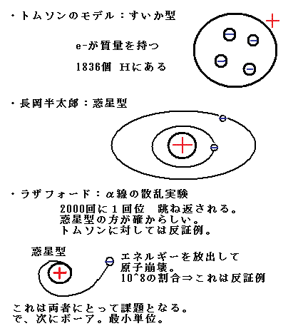 q\_
