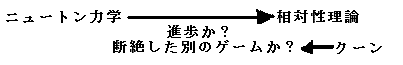 p_C