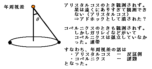 AX^RXƃRyjNX