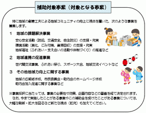 事業